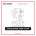 INSULATOR-SIDE STEP