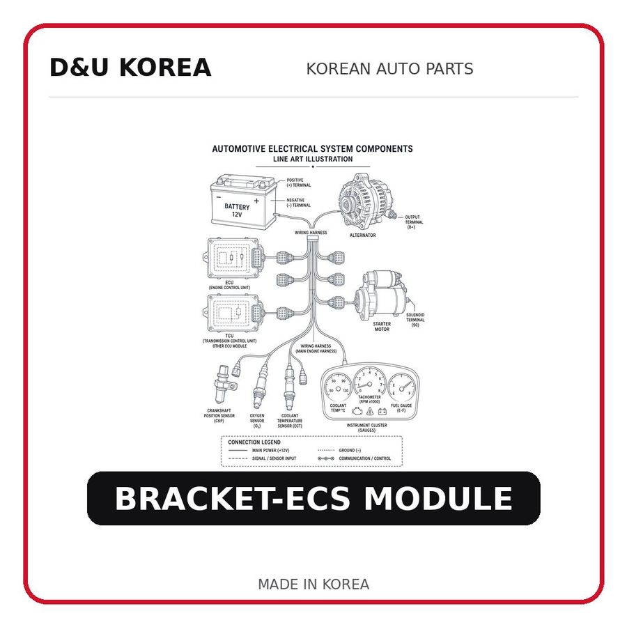 BRACKET-ECS MODULE