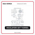 INSULATOR-SET TUNNEL
