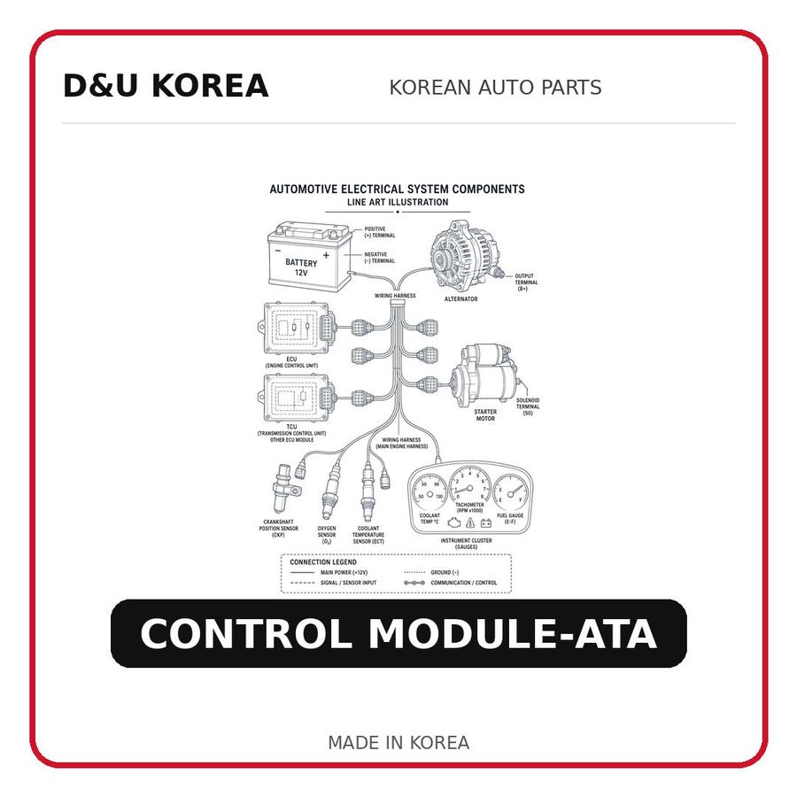 CONTROL MODULE-ATA