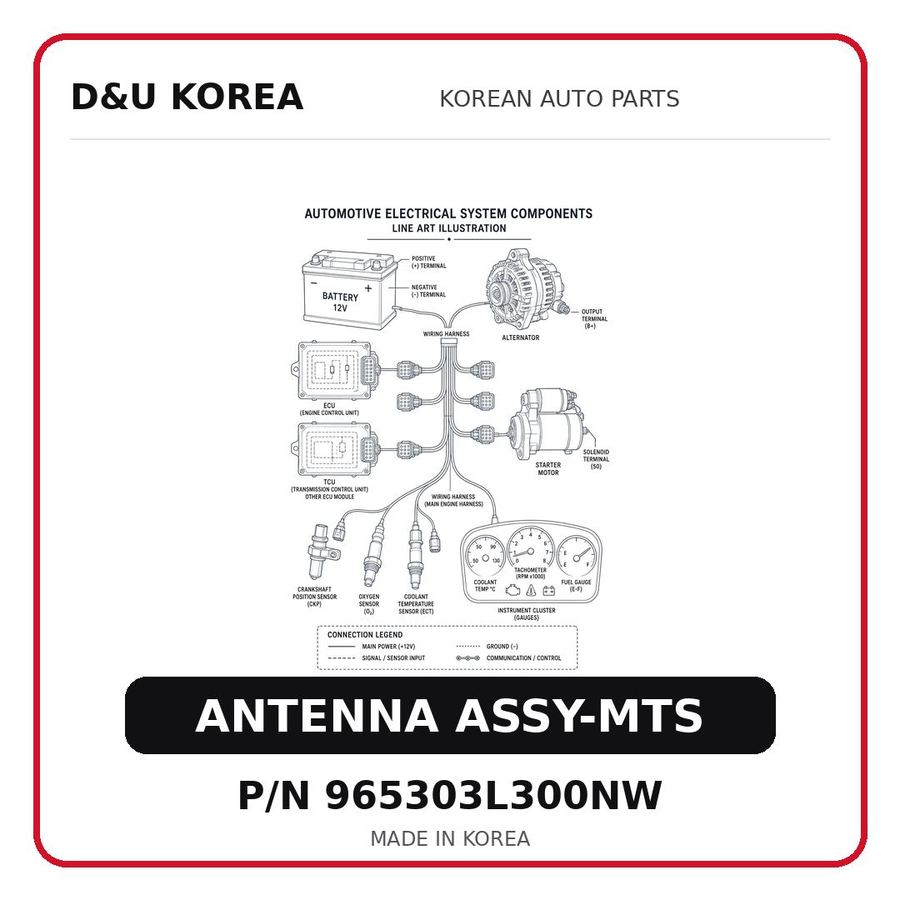 ANTENNA ASSY-MTS