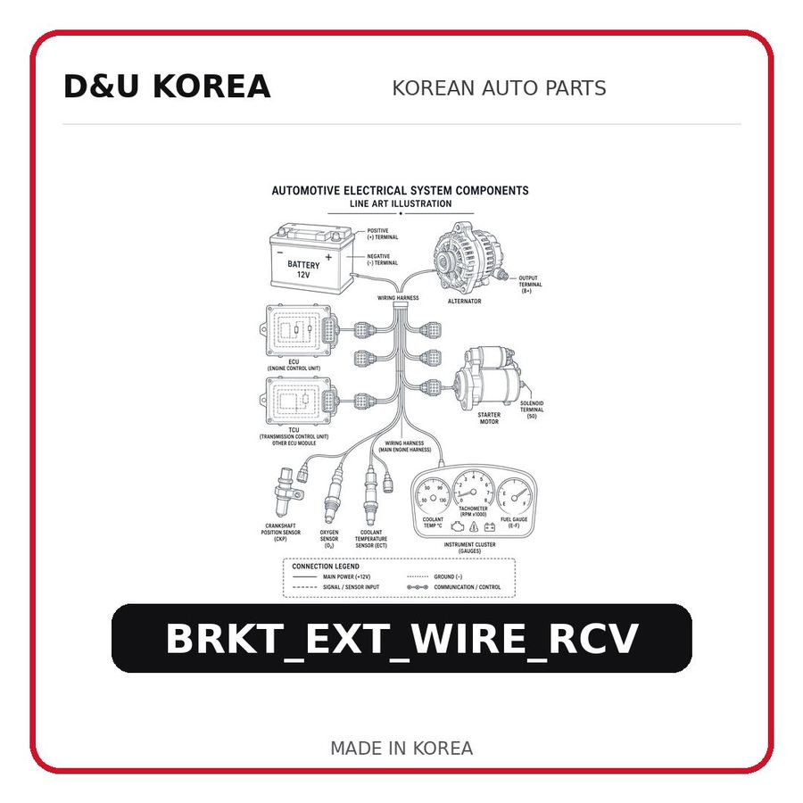 BRKT_EXT_WIRE_RCV