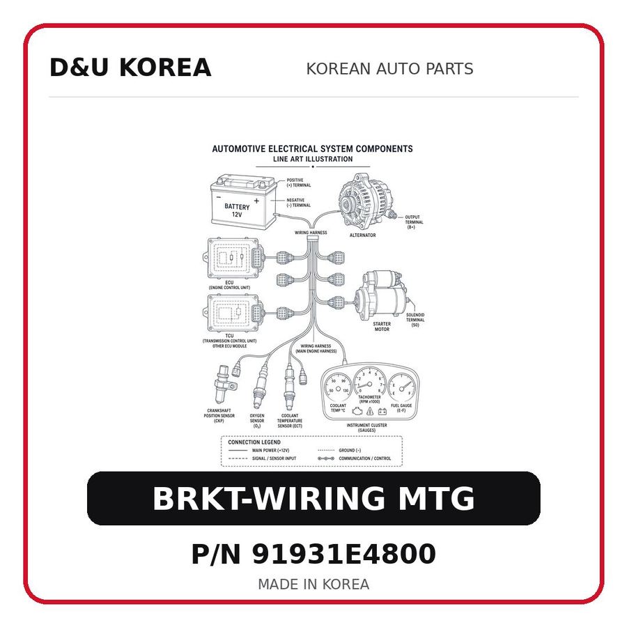BRKT-WIRING MTG