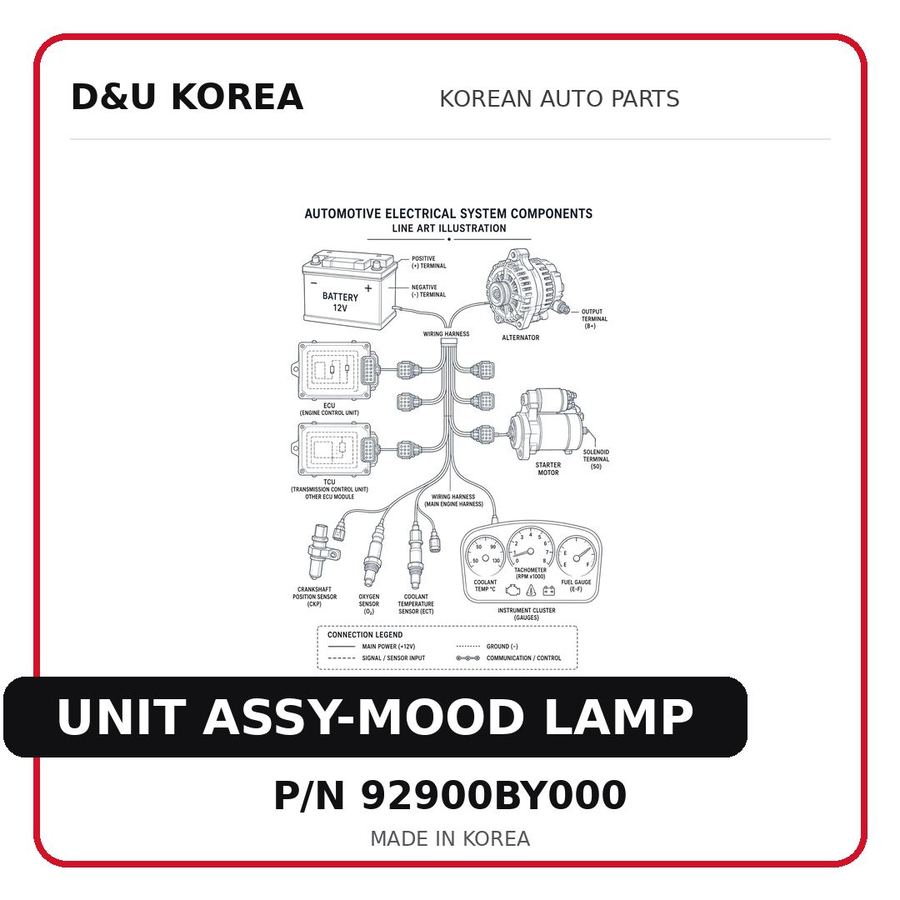 UNIT ASSY-MOOD LAMP
