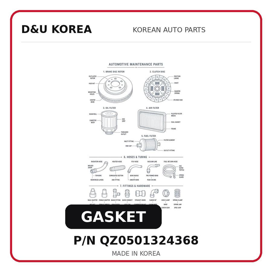 GASKET