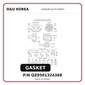 GASKET