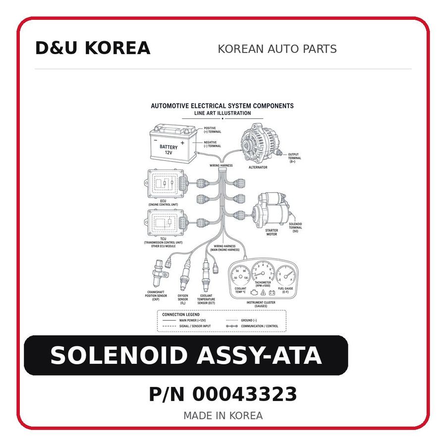 SOLENOID ASSY-ATA