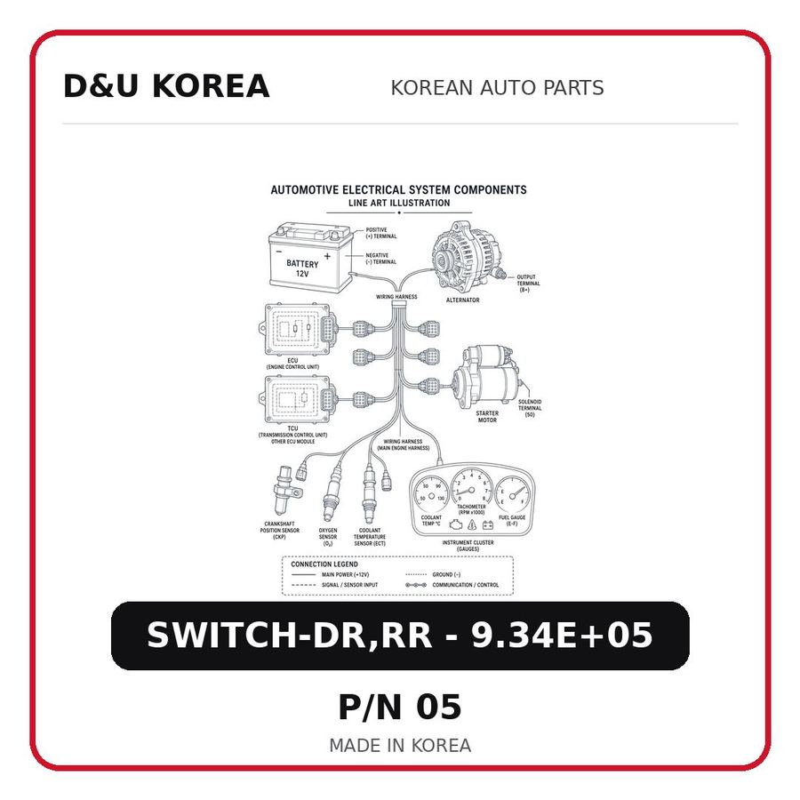 SWITCH-DR,RR - 9.34E+05