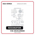 RESONATOR