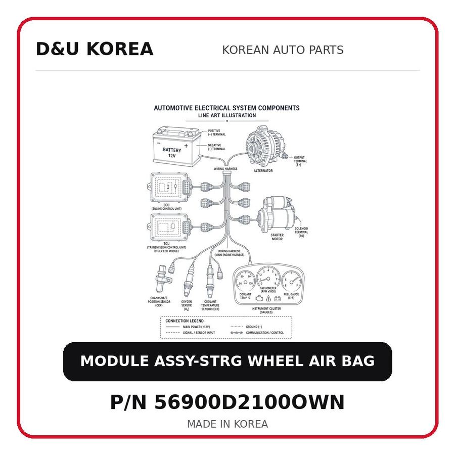 MODULE ASSY-STRG WHEEL AIR BAG