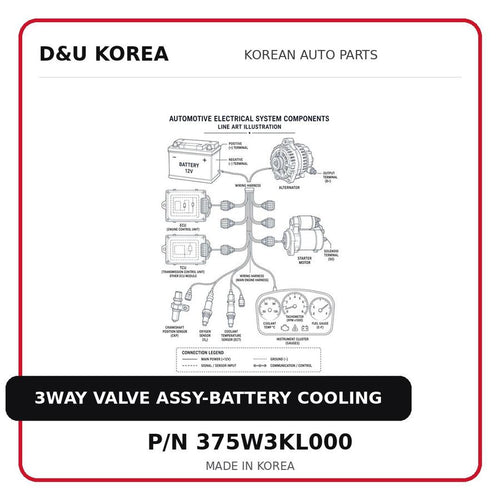 3WAY VALVE ASSY-BATTERY COOLING