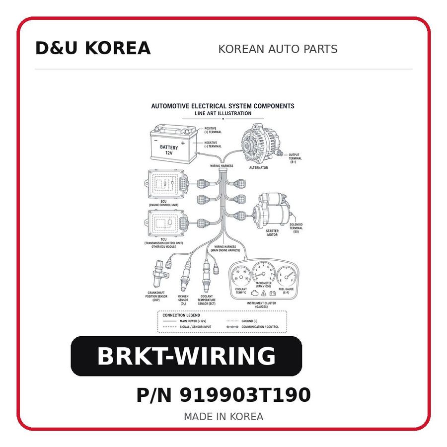 BRKT-WIRING