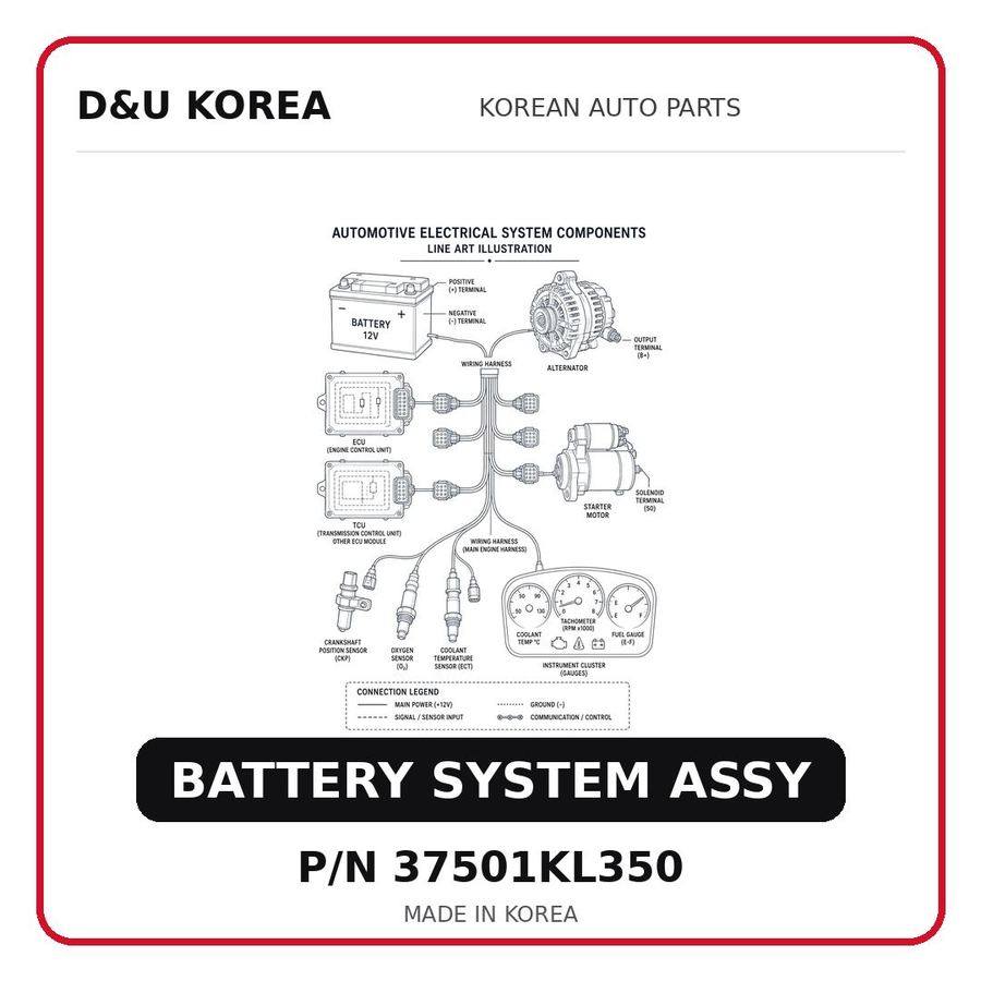 BATTERY SYSTEM ASSY