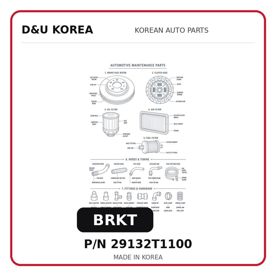 BRKT