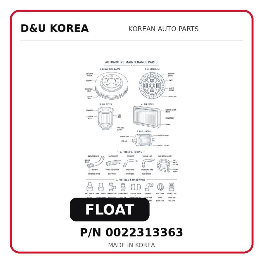 FLOAT