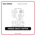 HINGE-INLET OUTER