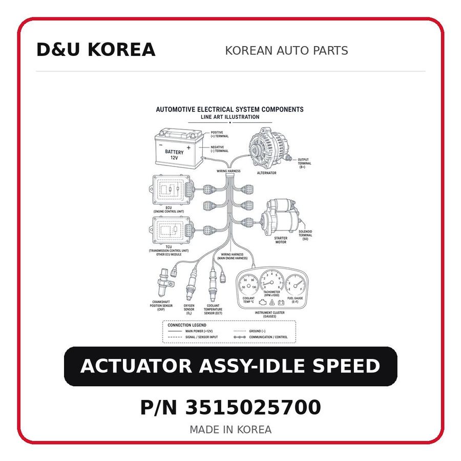 ACTUATOR ASSY-IDLE SPEED