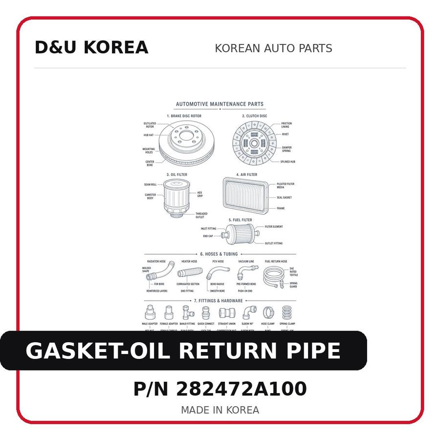 GASKET-OIL RETURN PIPE