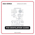 PIN-VENTILATION GUIDE