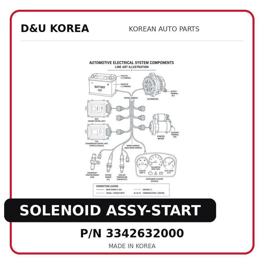 SOLENOID ASSY-START