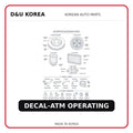 DECAL-ATM OPERATING