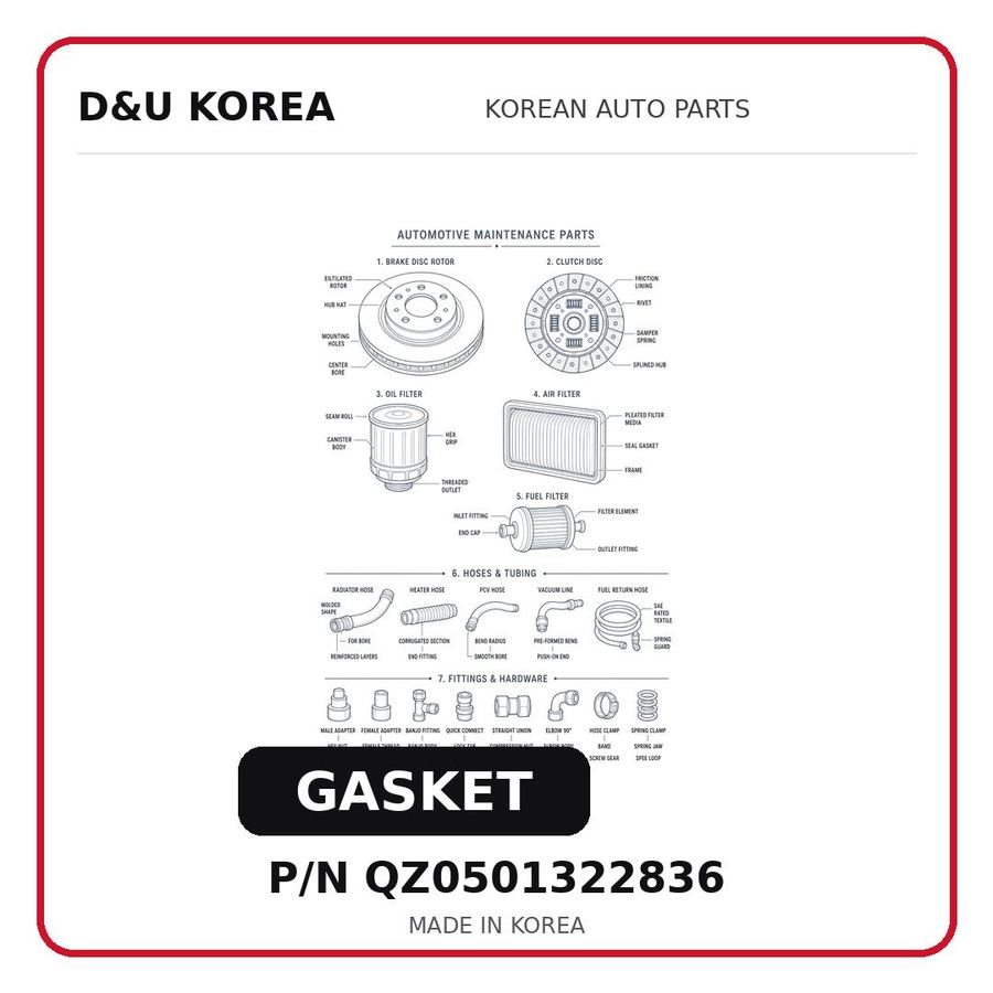 GASKET