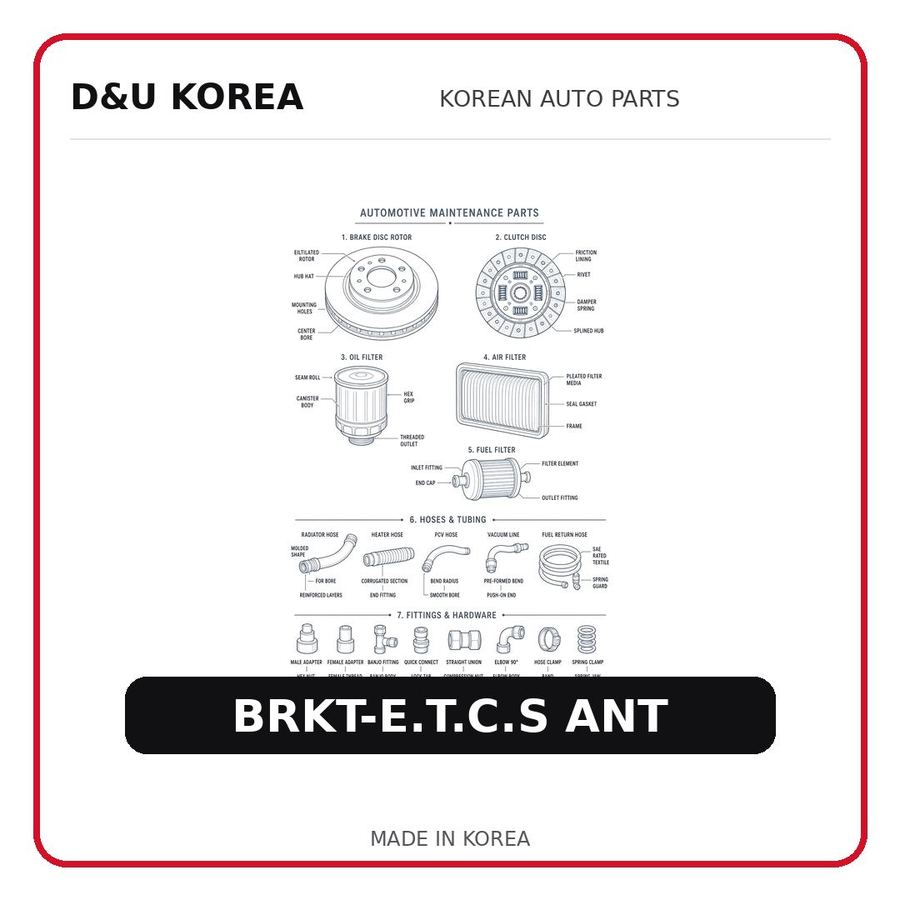 BRKT-E.T.C.S ANT