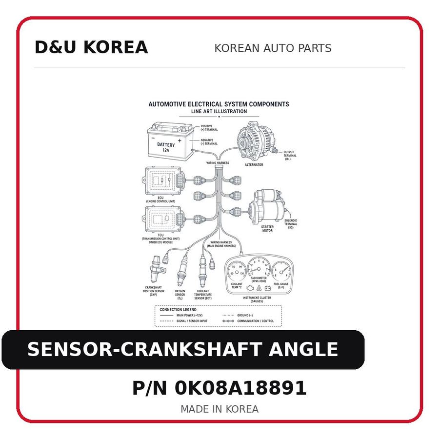 SENSOR-CRANKSHAFT ANGLE