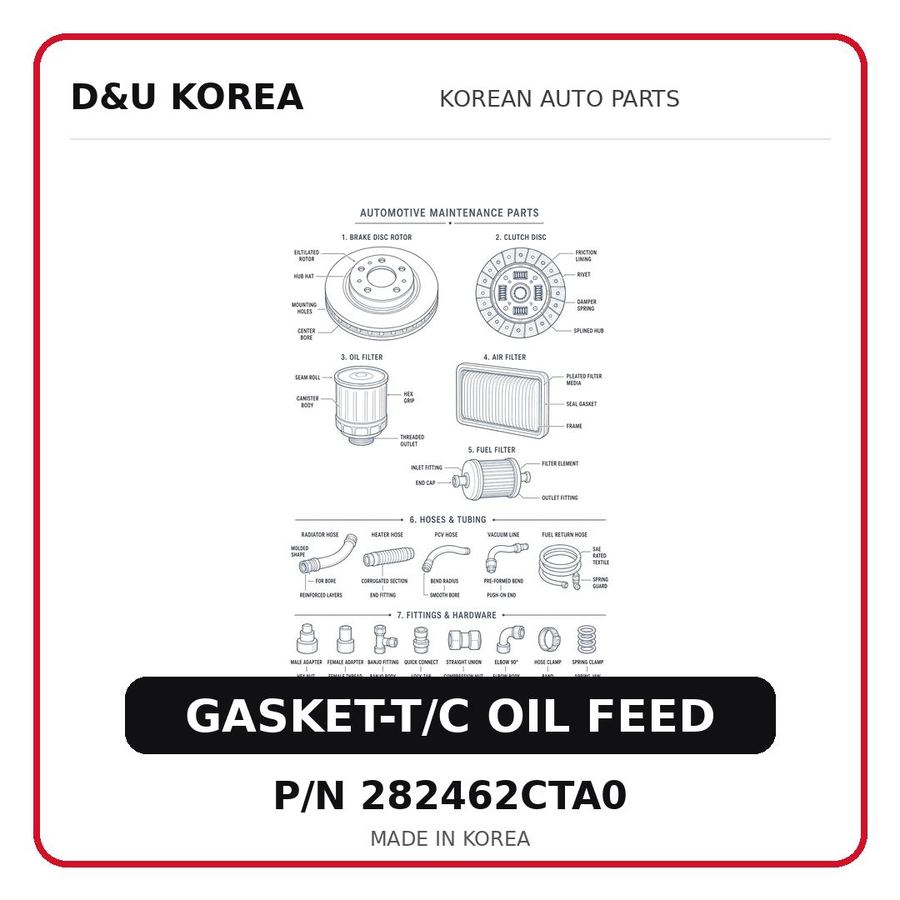 GASKET-T/C OIL FEED