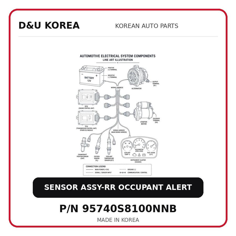 SENSOR ASSY-RR OCCUPANT ALERT