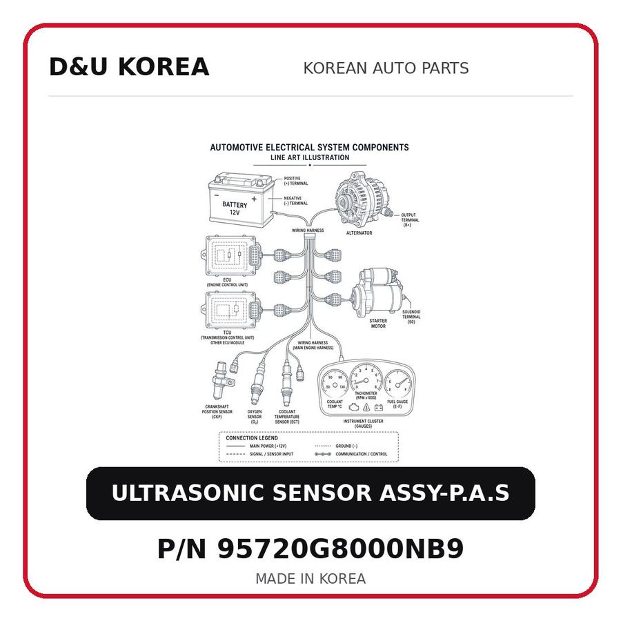 ULTRASONIC SENSOR ASSY-P.A.S