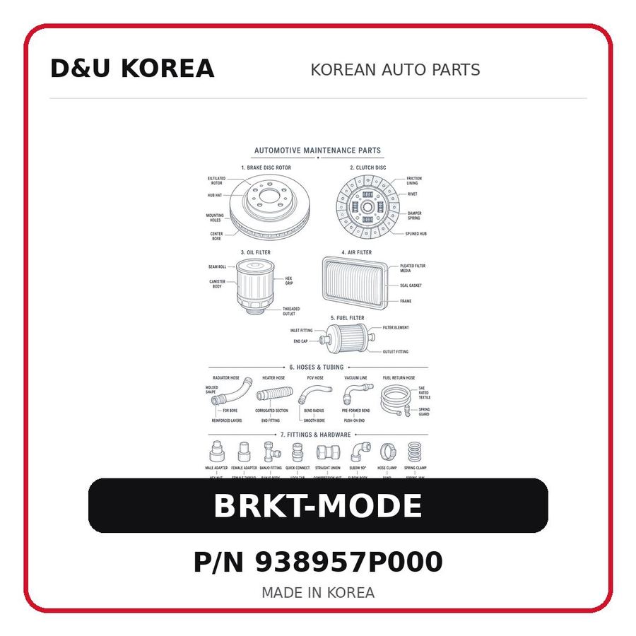 BRKT-MODE