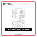 REINF-SIDE(D-SIDE)