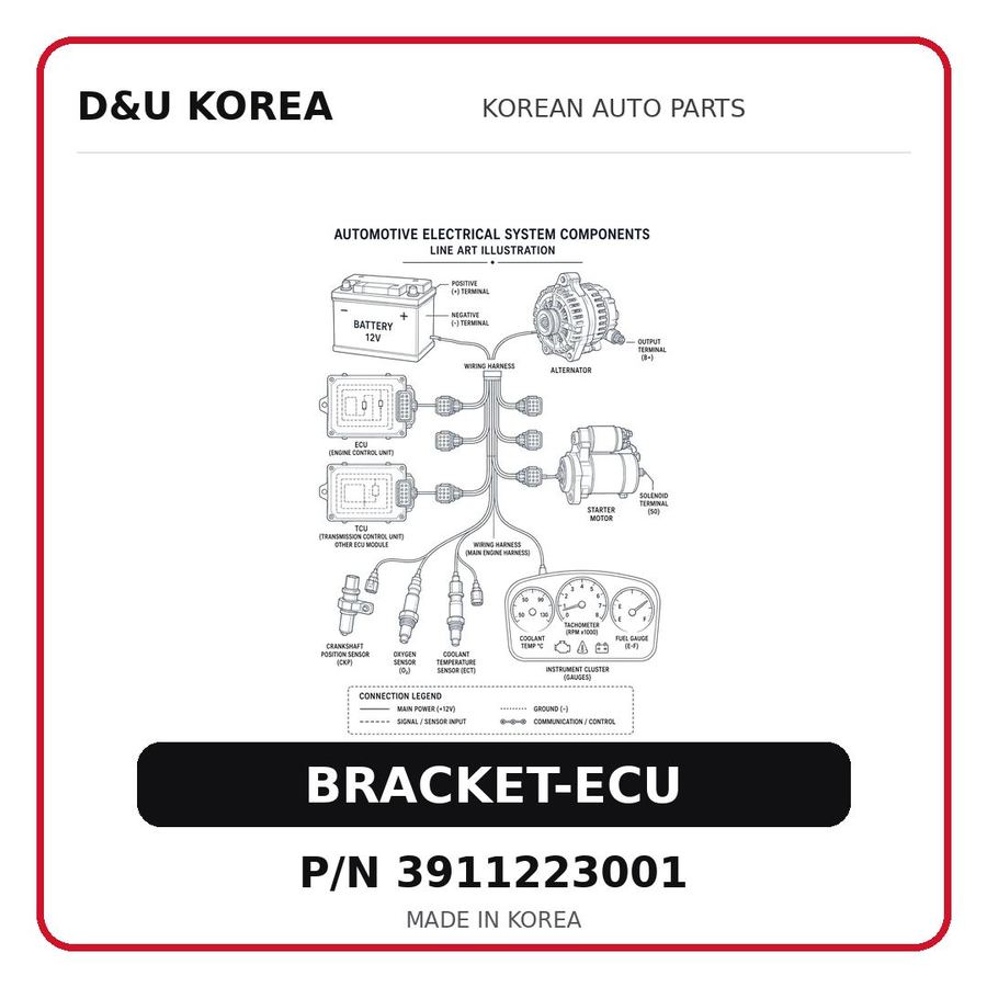 BRACKET-ECU