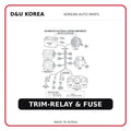 TRIM-RELAY & FUSE