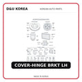 COVER-HINGE BRKT LH