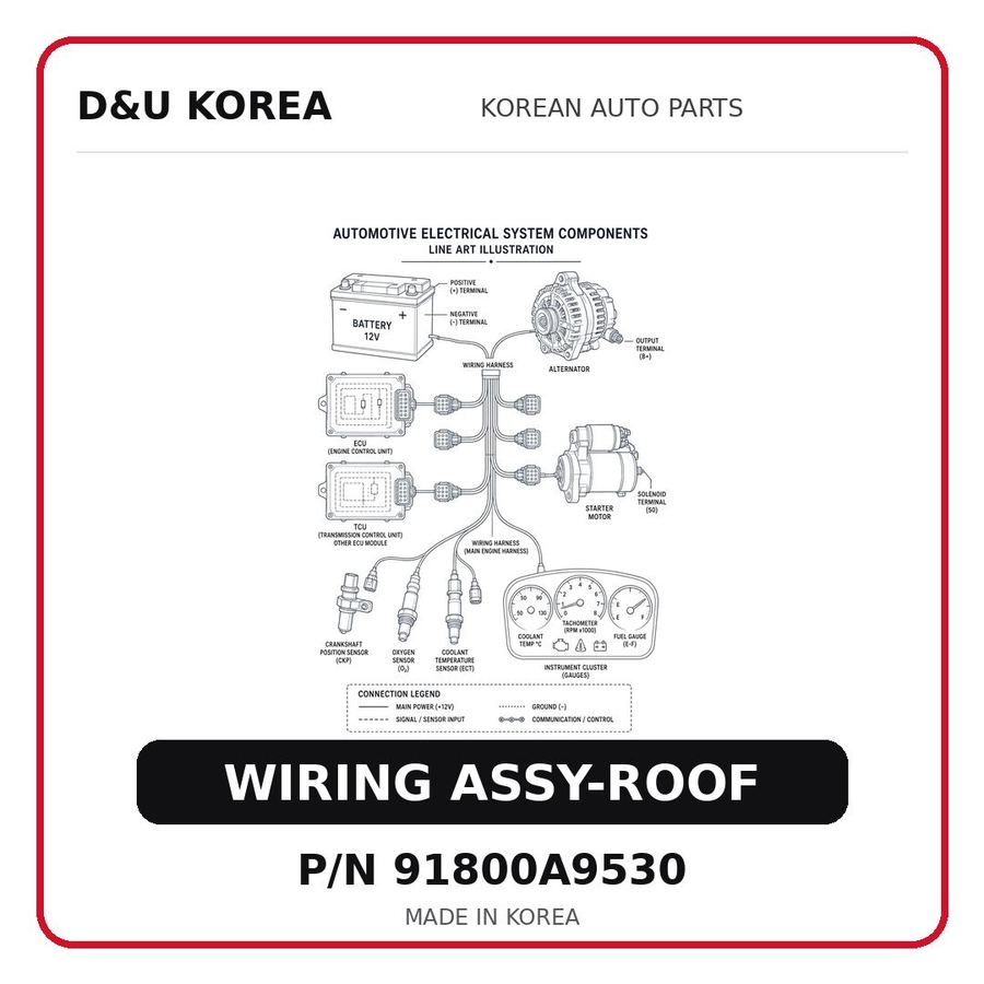 WIRING ASSY-ROOF