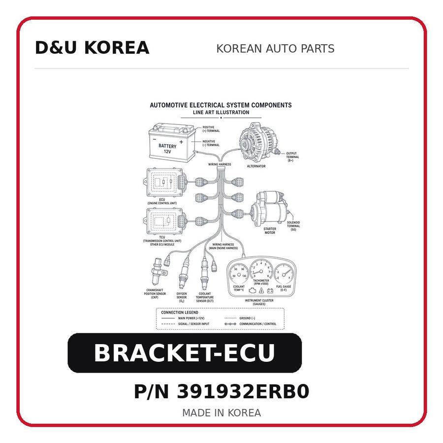 BRACKET-ECU