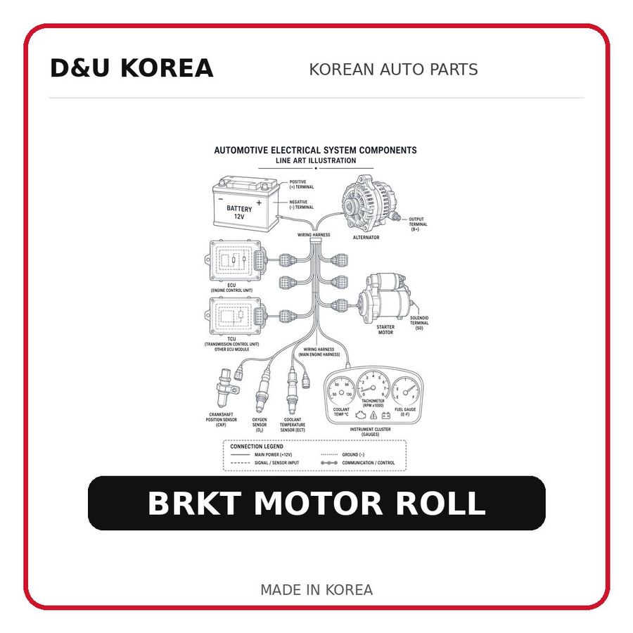 BRKT MOTOR ROLL