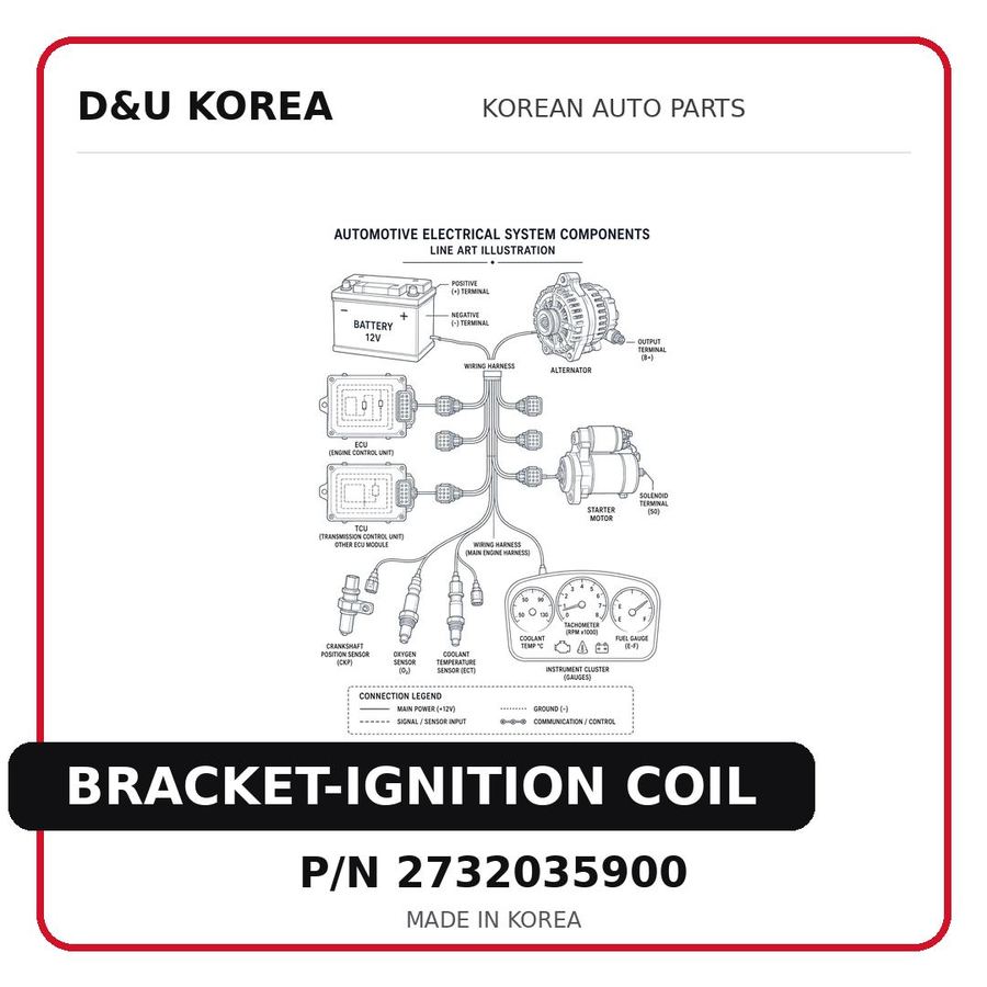 BRACKET-IGNITION COIL