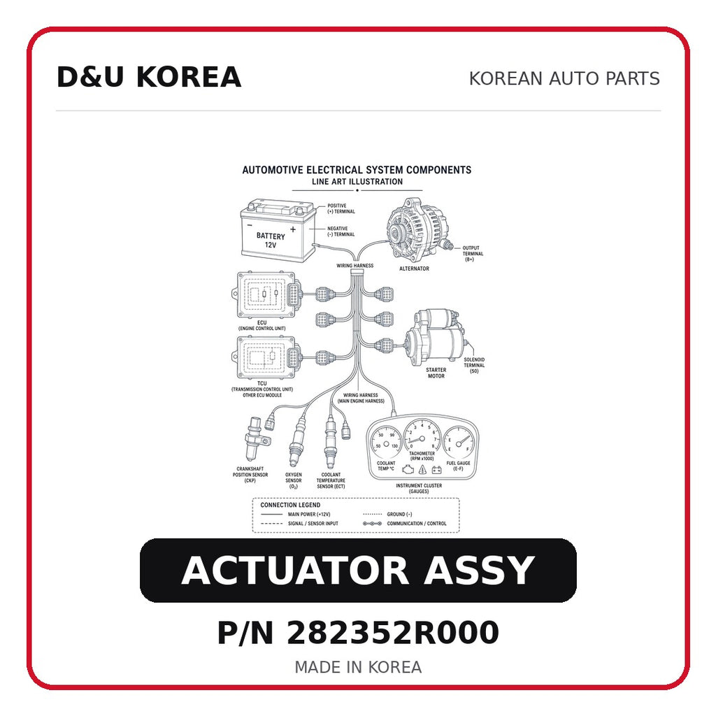 ACTUATOR ASSY