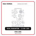 SEAL-RADIATOR - 2.53E+205