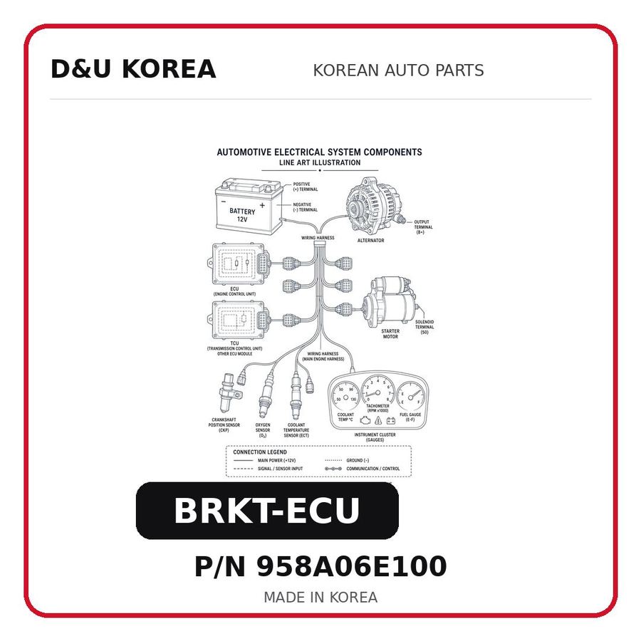 BRKT-ECU