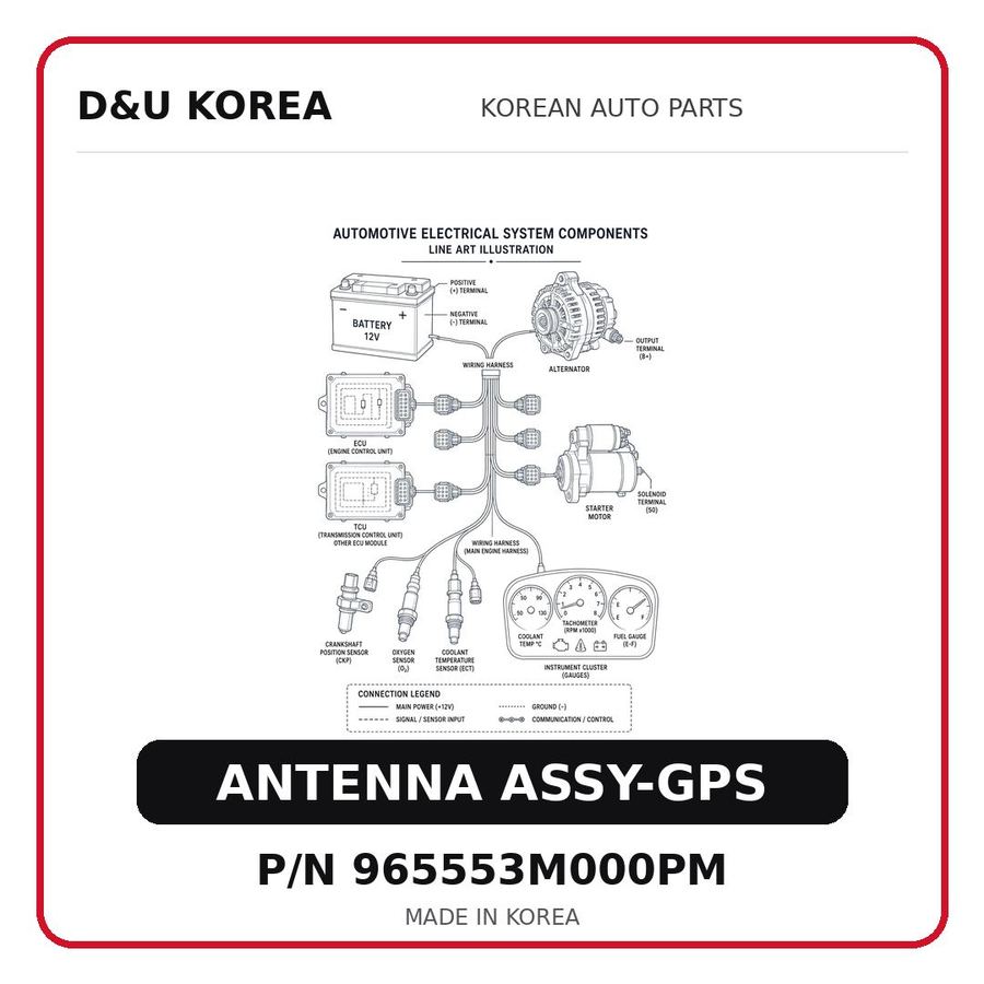 ANTENNA ASSY-GPS