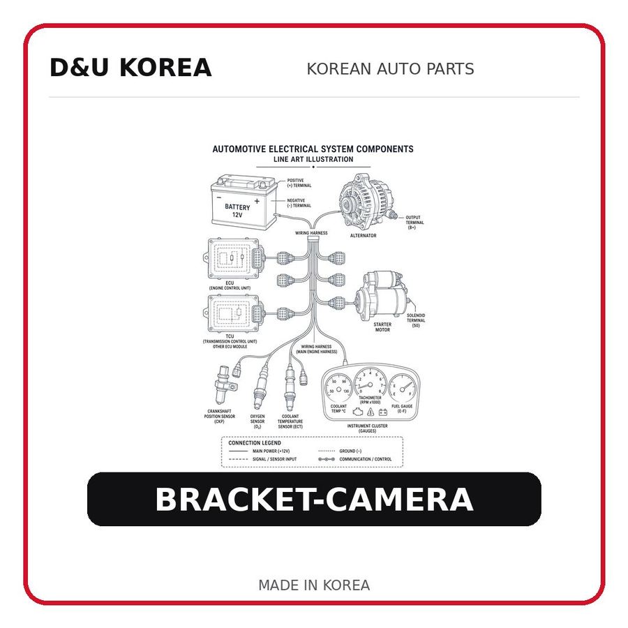 BRACKET-CAMERA