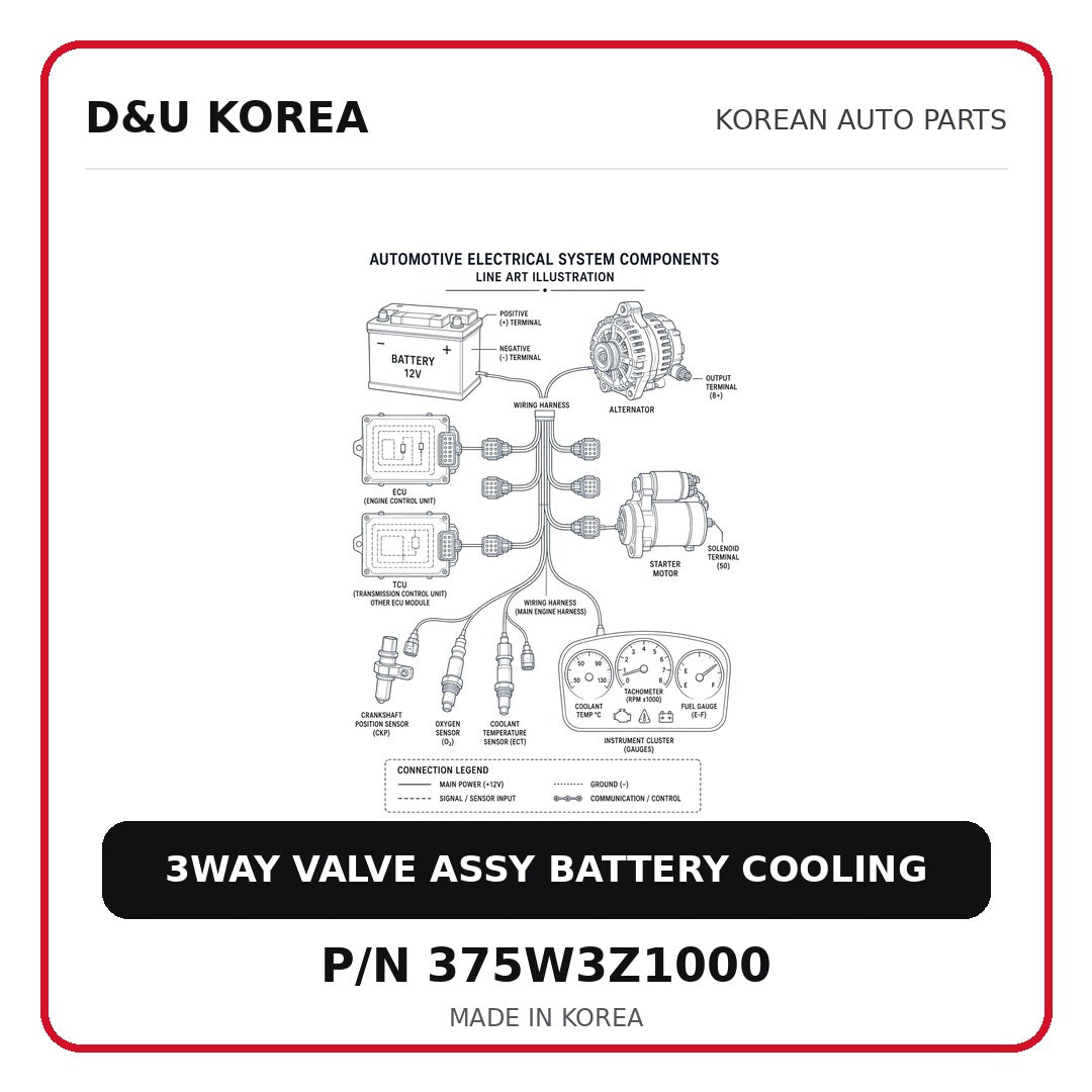 3WAY VALVE ASSY-BATTERY COOLING