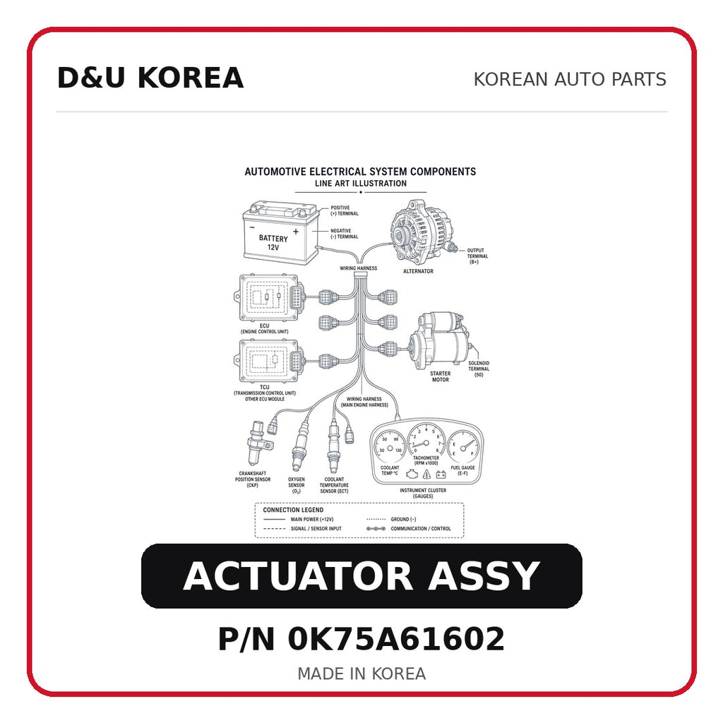 ACTUATOR ASSY