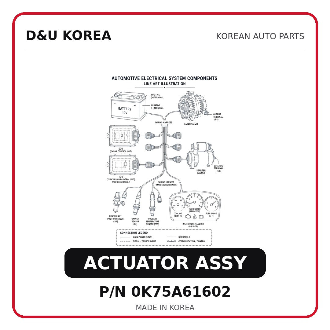 ACTUATOR ASSY