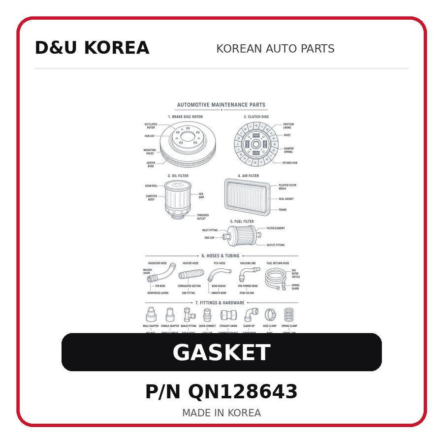 GASKET