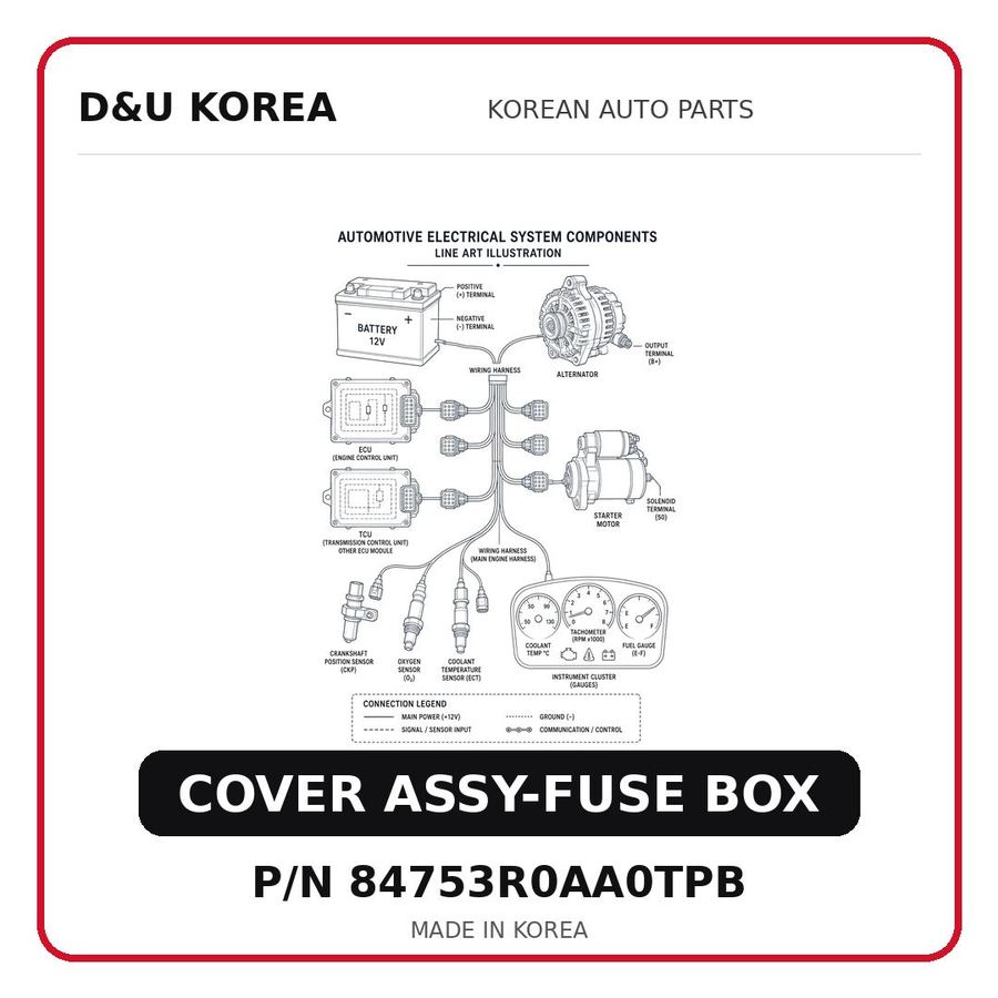 COVER ASSY-FUSE BOX